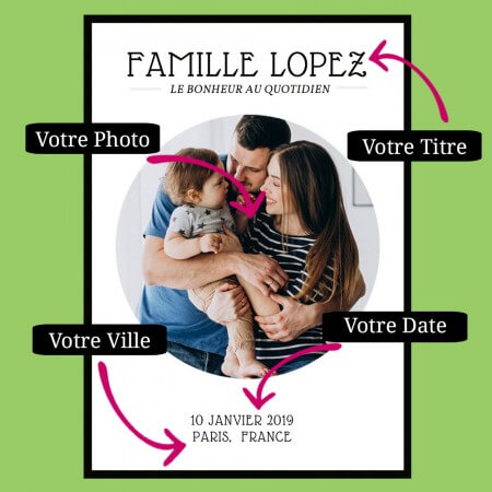 cadeau naissance photo affiche